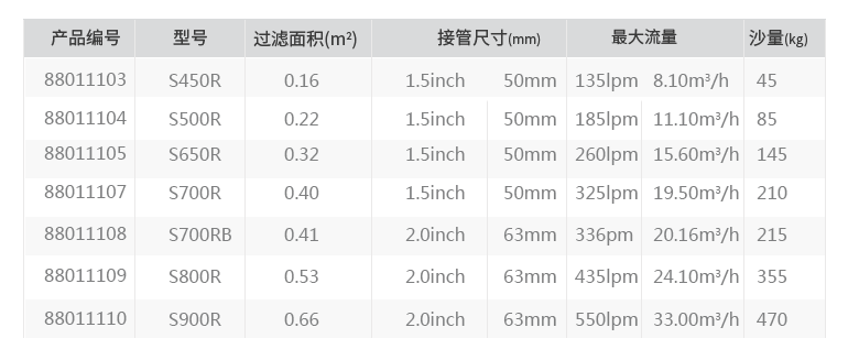 QQ图片20160729110410