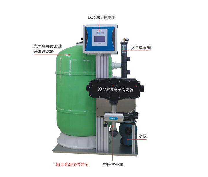 金属离子消毒器-水武仕waternics 组合产品