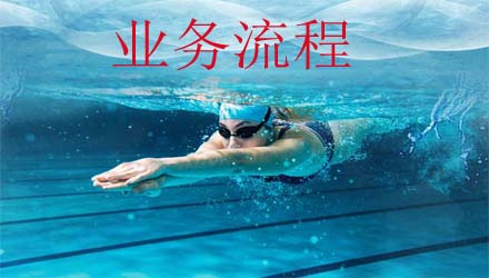 晟原康体服务程序---业务流程